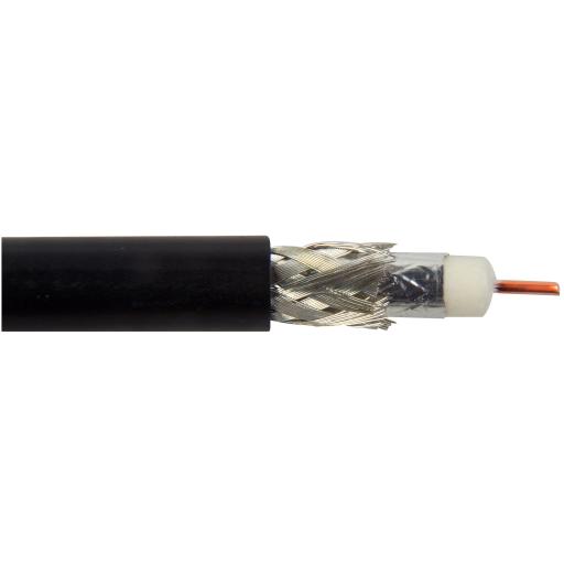 Belden Cable RG58U con blindaje de malla trenzada de cobre 95%, aislamiento de polietileno