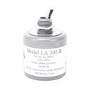 Delta Supresor de Picos Transitorios de Voltaje, Diseñado Para Sistemas Fotovoltaicos, Uso en Corriente Alterna 125-300 Vca. 