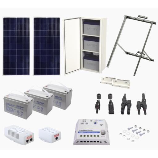 [SYSCOM_PL1224GRC] Syscom Kit Solar de 35 W con PoE 802.3af y PoE Pasivo 24 Vcc para una Cámara IP y un Radio Ubiquiti airMAX o Cambium ePMP.