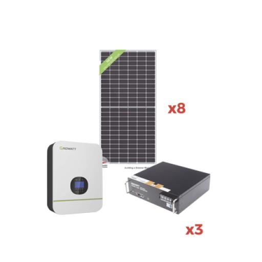 Epcom Kit de Energia Solar para Minisplit 110Vca Max.1400W 